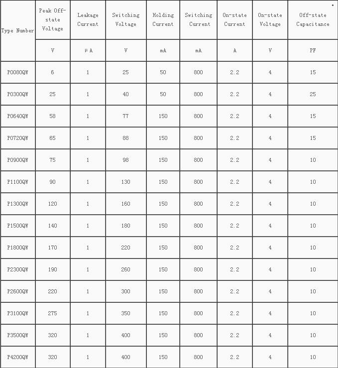 圖片關(guān)鍵詞